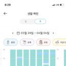(내돈내산) 무계획 대문자 P엄마의 슬베베 수면교육 후기