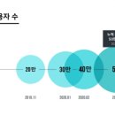 에임 이미지