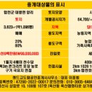대병면사무소 이미지