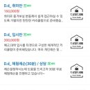 드로잉드러머
