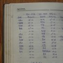 황골민박 이미지