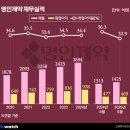 화일빌딩 이미지