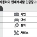 지에스25 강화2본점 이미지
