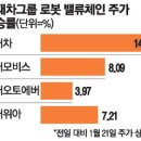 원클럽 이미지
