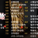 산뽀갈땐김밥