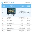 로그인PC방 이미지