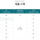 마인튜닝