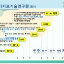 (유)다카포기술연구원