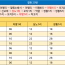 장흥 1리 이미지