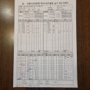 11월21일 불광중 3경기결과 이미지