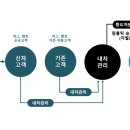 백문유통 이미지