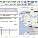 블루오션4레지던스 이미지