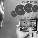 하루모바일 - 구로구 새말로 97 | 하루모바일
