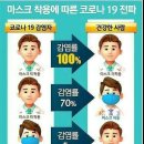 👉2020년 8월 27일 목요일 간추린 &헤드라인 뉴스 👈 이미지