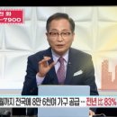 행복부동산컨설팅 이미지