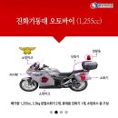 현오토바이