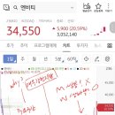 미디어 텍 이미지