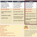 연준메디칼 이미지