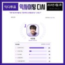 똑소비
