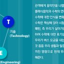 [안산지회/안산도시개발(주)] 안산문화예술의전당 문화프로그램 안내 이미지