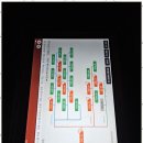 종합부분정비공업사 이미지