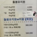 위드멍 애견유치원 이미지