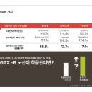 빌리브 인더시티 남산 이미지