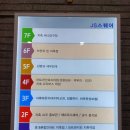 써니당구장 이미지