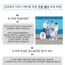 케이팝실용음악학원 - 동두천시 중앙로 116 | 케이팝실용음악학원