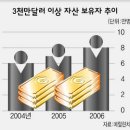 부자슈퍼 이미지