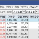 미스터블루(주) 이미지