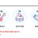동화세상에듀코