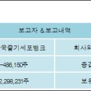 (주)한국줄기세포 이미지
