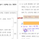 6번 [B] 읽기 책략 수준 이미지