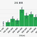 삼성마을회관 이미지