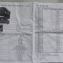 유창조명 Daum카페