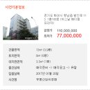 발안로 이미지