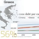 Examining Europe's Crisis Deal-wsj 12/12 : Euro 국가부채 위기 해결 정상회담 합의안 평가와 전망 이미지