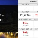 미소합동공인중개사사무소 이미지