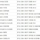 Tstation 관양점 이미지