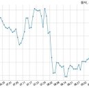 주식회사 우원 국민일보