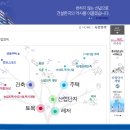 [계룡건설 / 작년 영업익 507억원..전년비 18.5%감소] 이미지