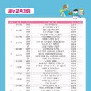 청소년하브루타 교육(5-6학년) 이미지