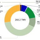 정산하나종합정비 이미지