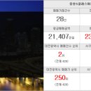 한솔랜드공인중개사사무소 이미지