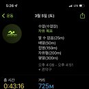 관악구민체육센터 이미지