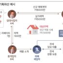 벼리기획 이미지