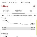 이루다짐피트니스 이미지