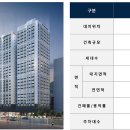 신화2호 이미지