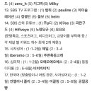 [⭐️마감⭐️] SBS 필기시험 대비 상식 취합 모집합니다! 이미지